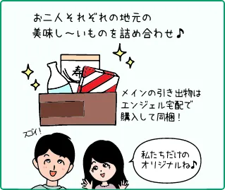 引き出物マンガ5コマ目