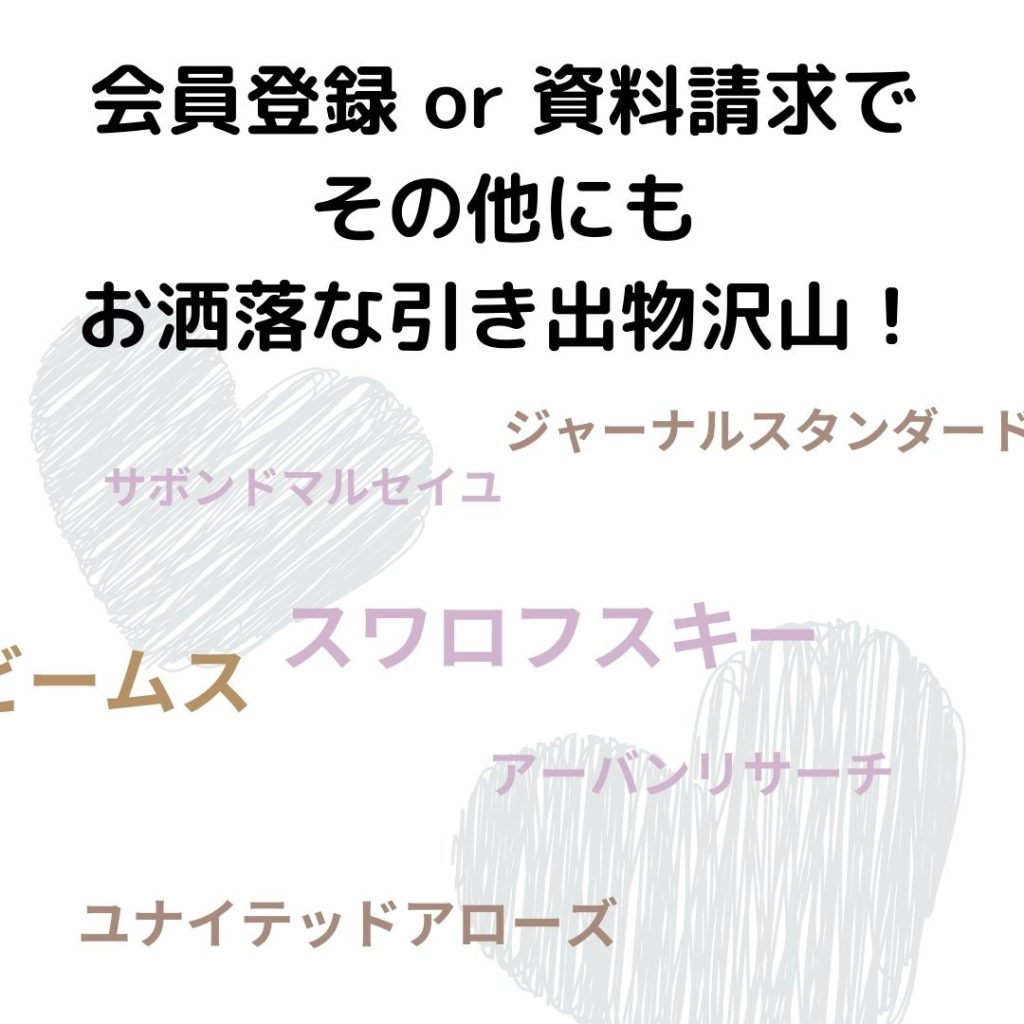 一流ブランドの商品名が並んでいる様子