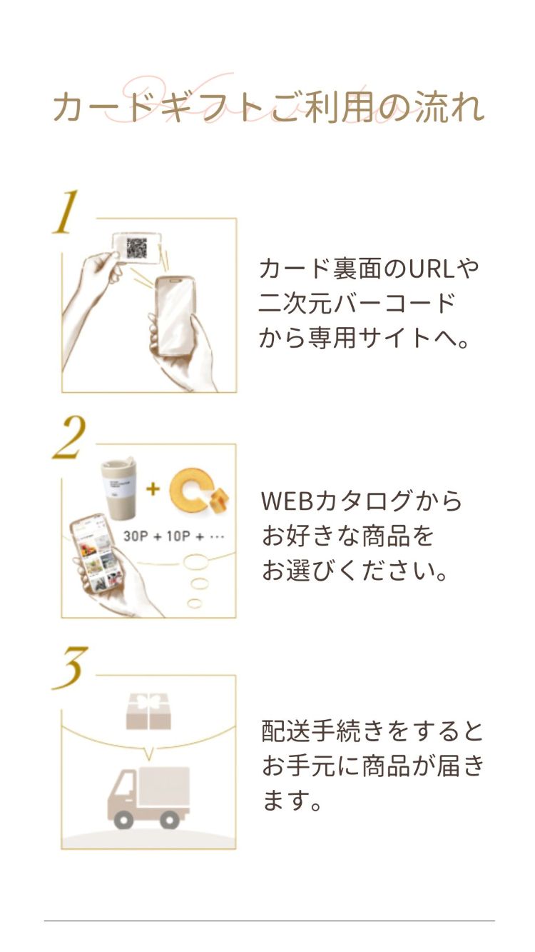 3品選べる引き出物カード「カードギフトご利用の流れ」1.カード裏面のURLや二次元バーコードから専用サイトへ。2.ウェブカタログからお好きな商品をお選びください。3.配送手続きをすると、お手元に商品が届きます。