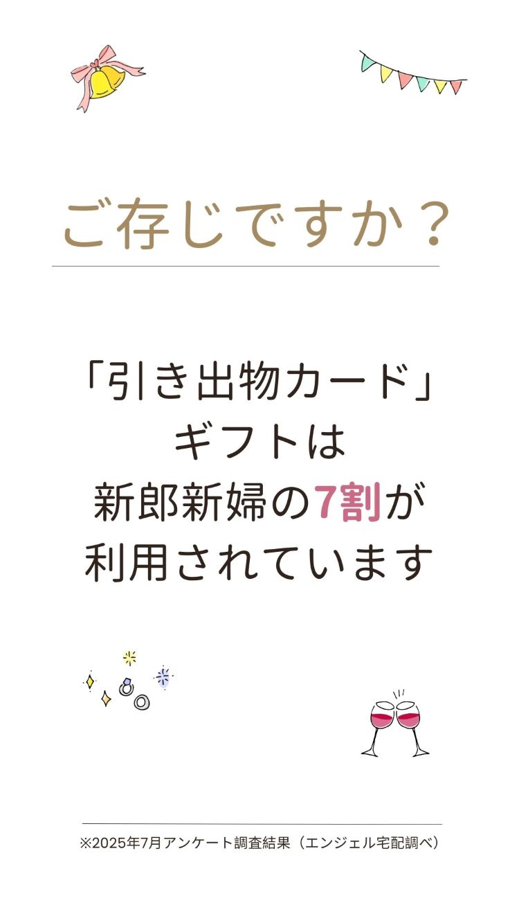 3品選べる引き出物カード「ご存じですか？引き出物カードギフトは、新郎新婦の7割が利用されています。※2025年7月アンケート調査結果（エンジェル宅配調べ）