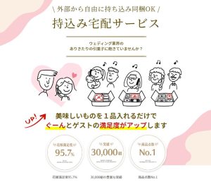 持込み宅配サービスについて