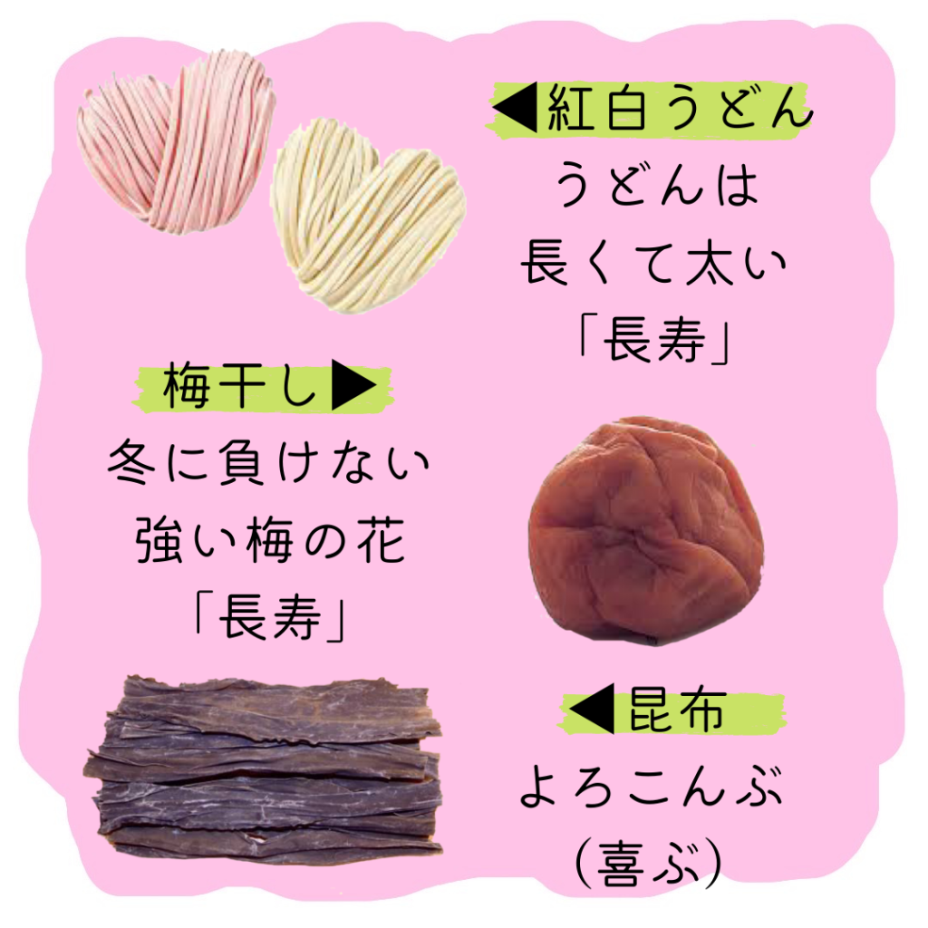 結婚式の縁起物は梅やうどん