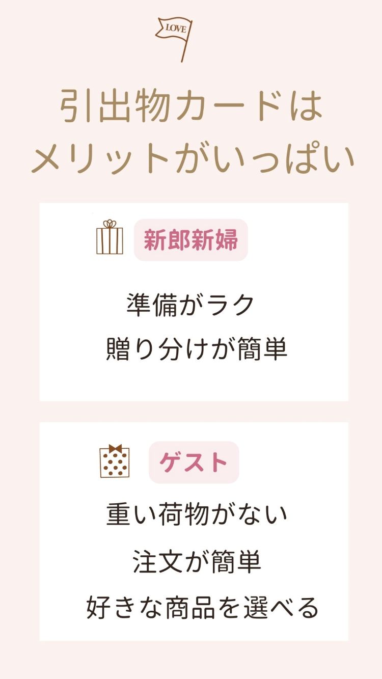 3品選べる引き出物カード「引き出物カードはメリットがいっぱい」新郎新婦のメリットは「準備がラク」「贈り分けが簡単」ゲストのメリットは「重い荷物がない」「注文が簡単」「好きな商品を選べる」