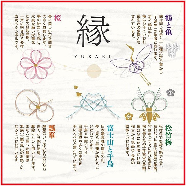 縁-yukari-　五様小皿揃　[YU-3003A]-2