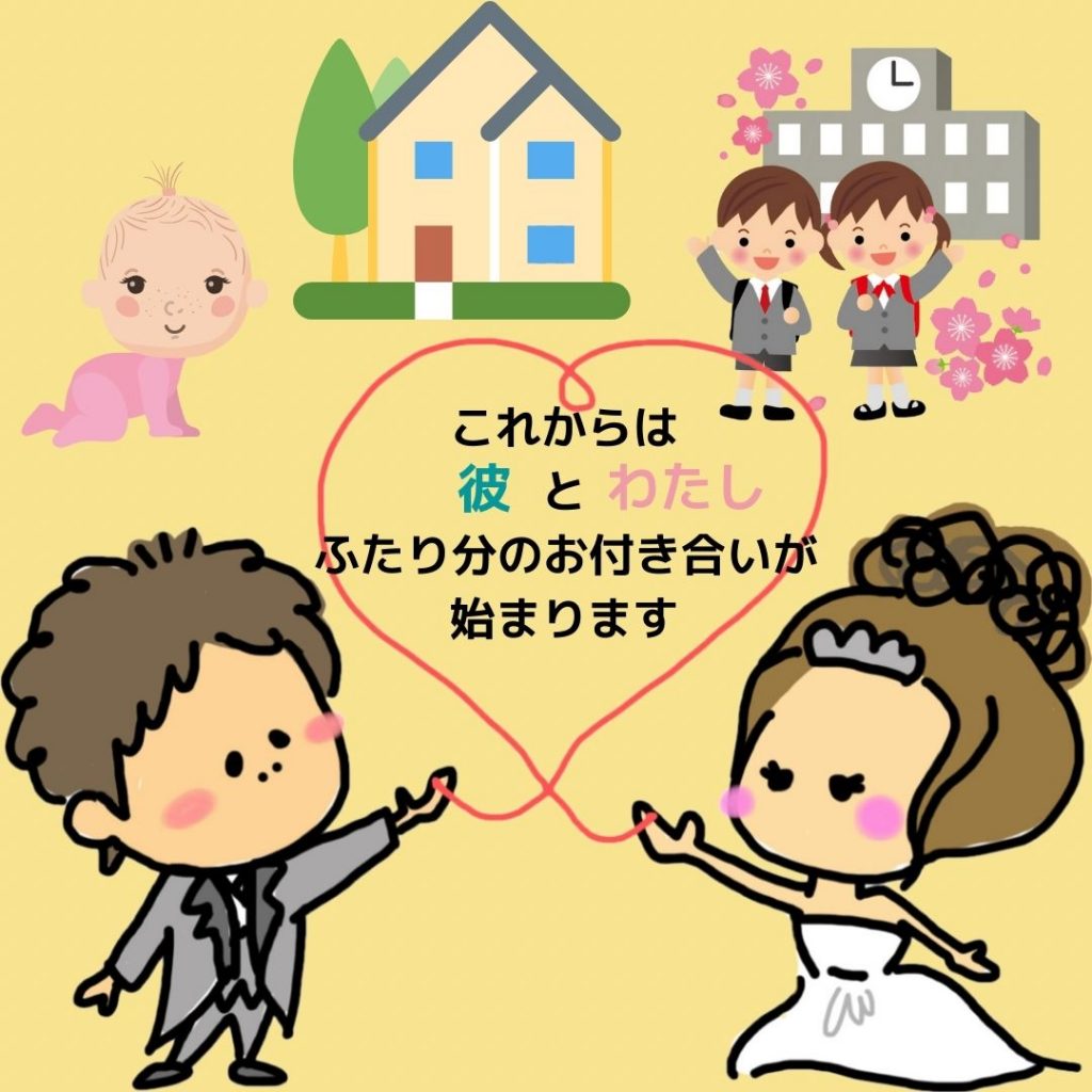 これからはじまるお付き合い