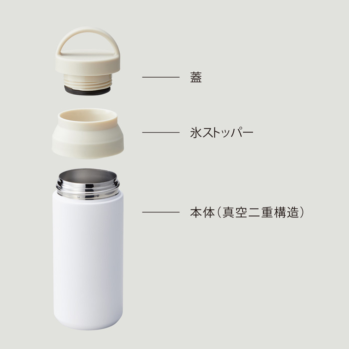 AMIi HOME ハンドル付ボトル340(BK)[SB-1694]-3