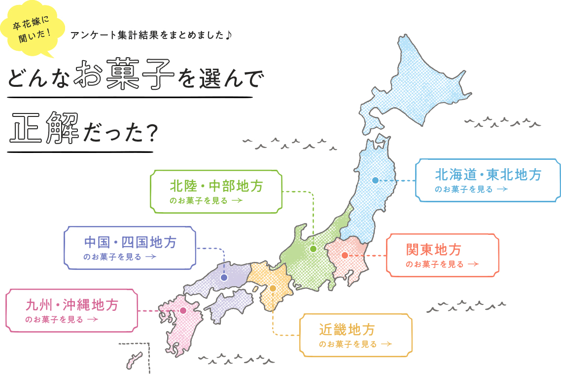 卒花嫁に聞いた！どんなお菓子を選んで正解だった？