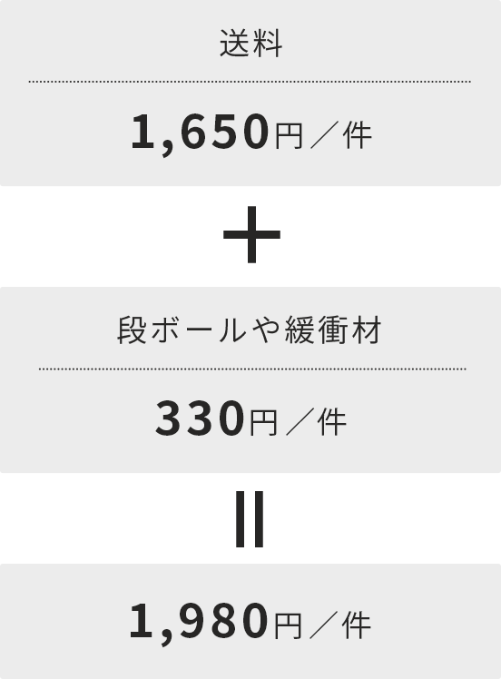 通常、個人で宅配すると