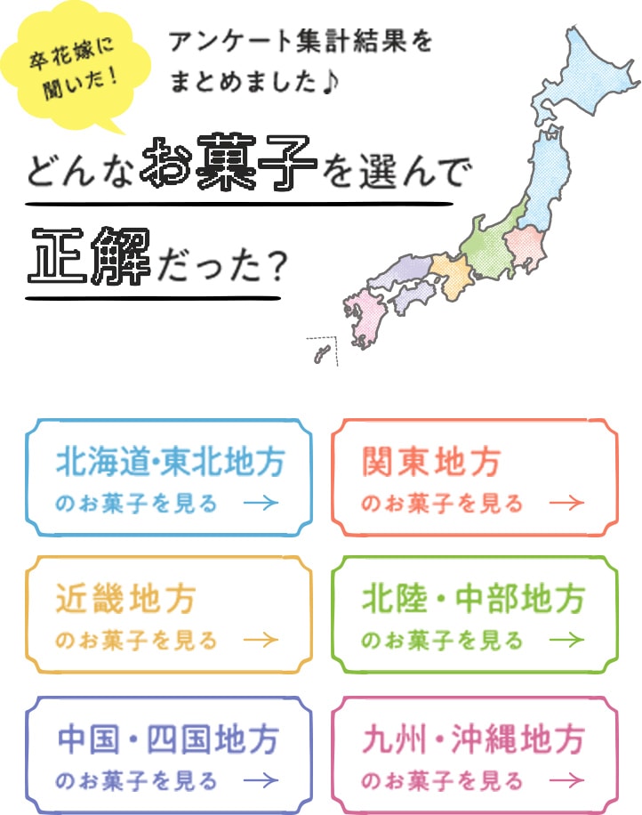 卒花嫁に聞いた！どんなお菓子を選んで正解だった？