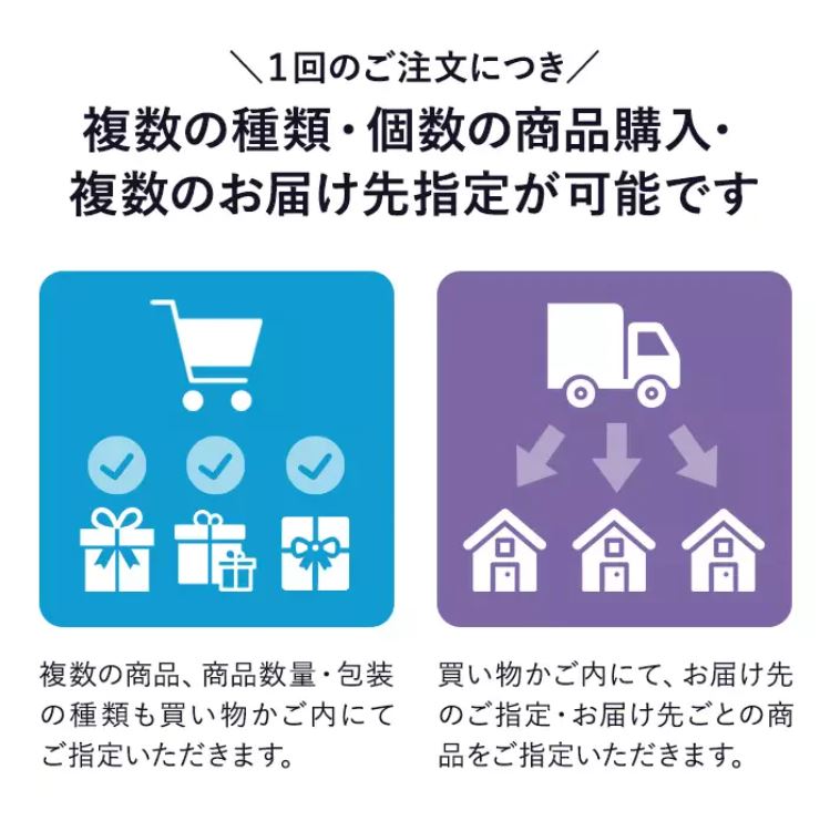 選べる国産和牛カタログギフト　溌剌（はつらつ）カード／ＢＯＸタイプ[848-282]-6