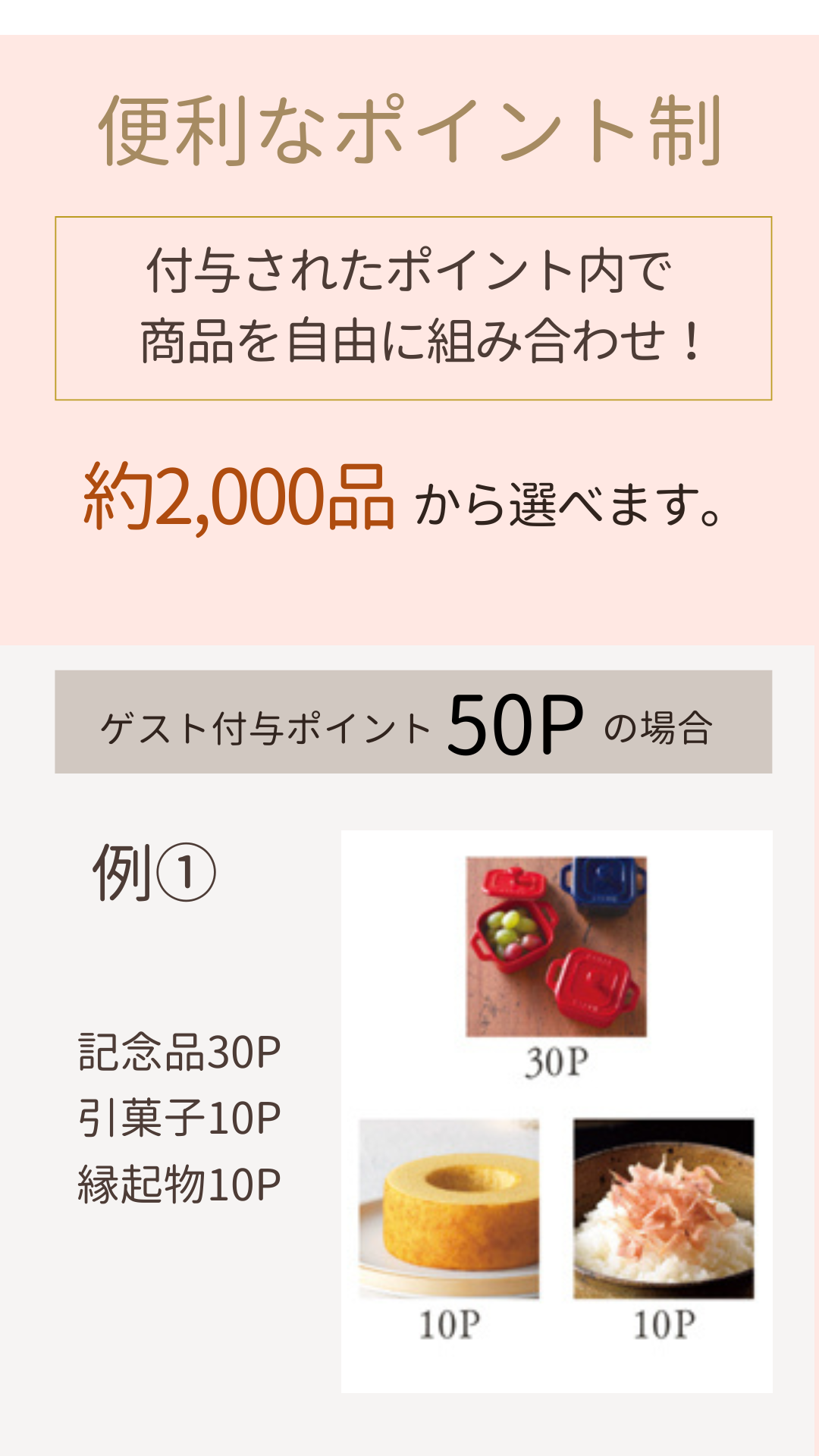 3品選べる引き出物カード「便利なポイント制」付与されたポイント内で商品を自由に組み合わせ!約2000点から選べます。ゲスト付与ポイント50Pの場合の組み合わせ例①記念品30P+引菓子10P+縁起物10P