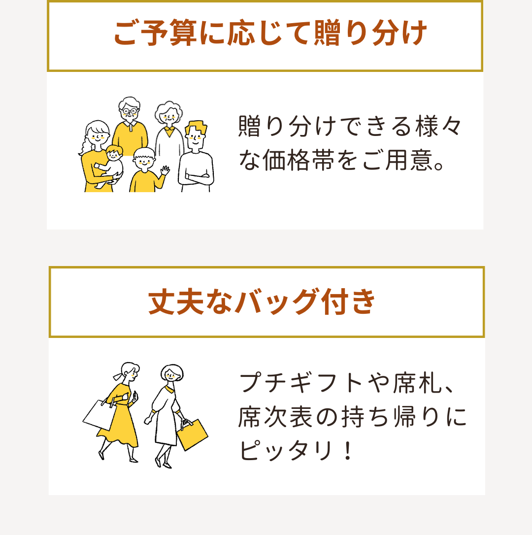3品選べる引き出物カード「おすすめの理由」の続き・ご予算に応じて贈り分け…贈り分けできる様々な価格帯をご用意。・丈夫なバッグ付き…プチギフトや席札、席次表の持ち帰りにピッタリ!